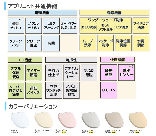 estimate-list02-img02