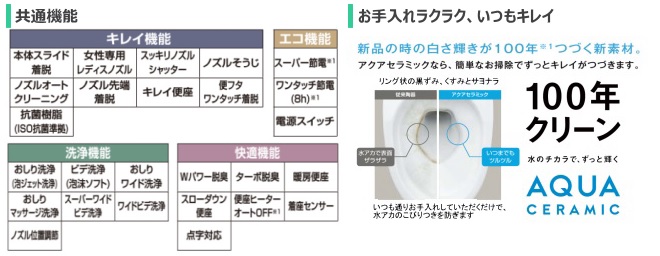 estimate-list02-img02