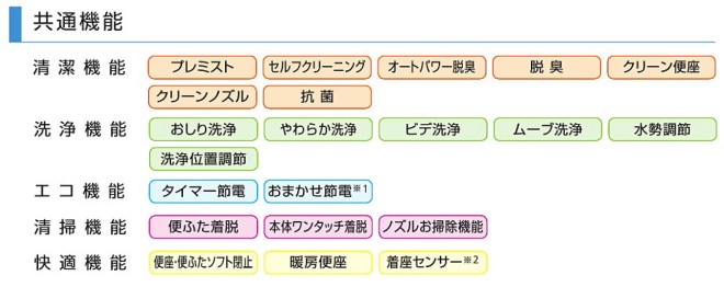 estimate-list02-img02